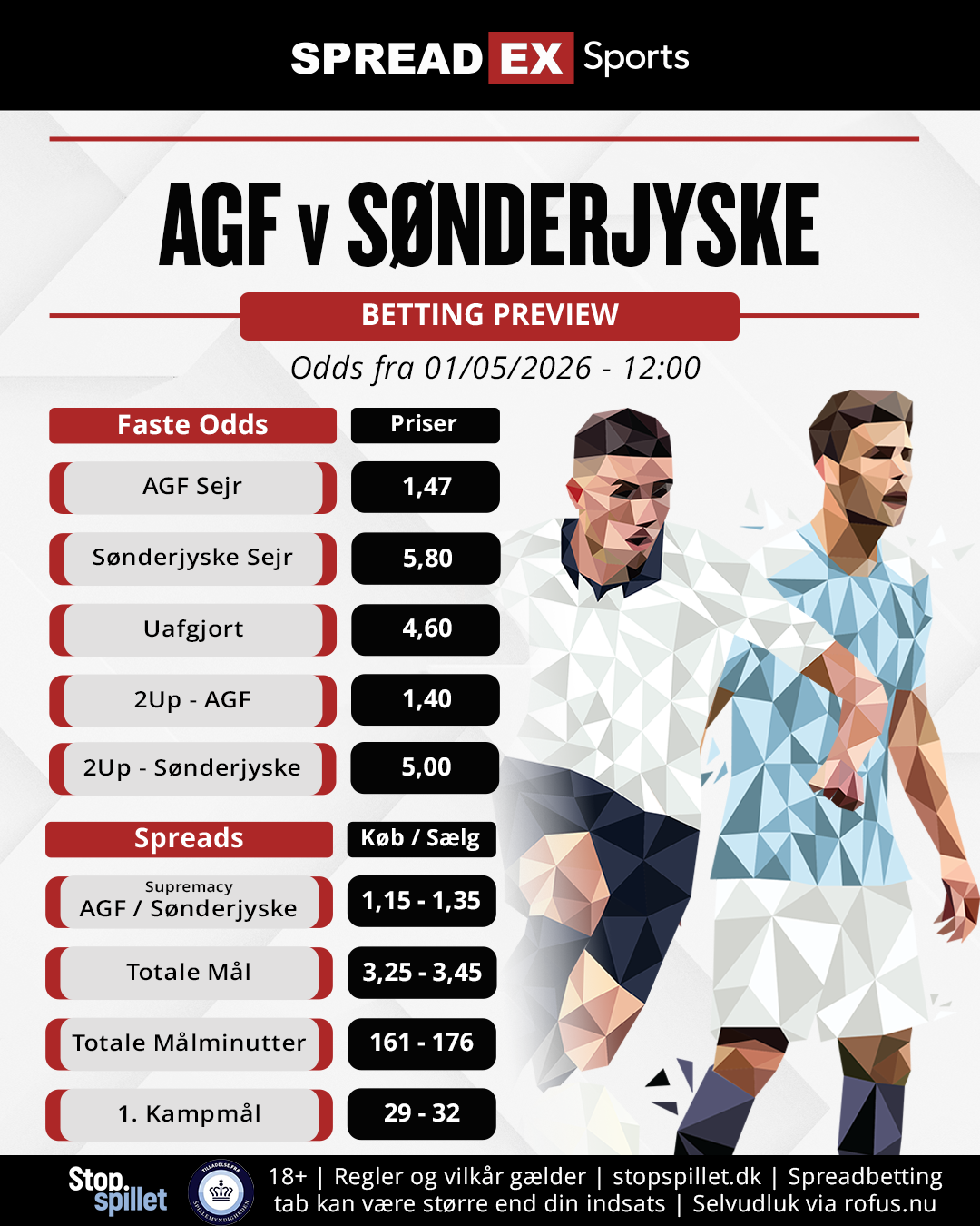 Post DK AGF V SJE