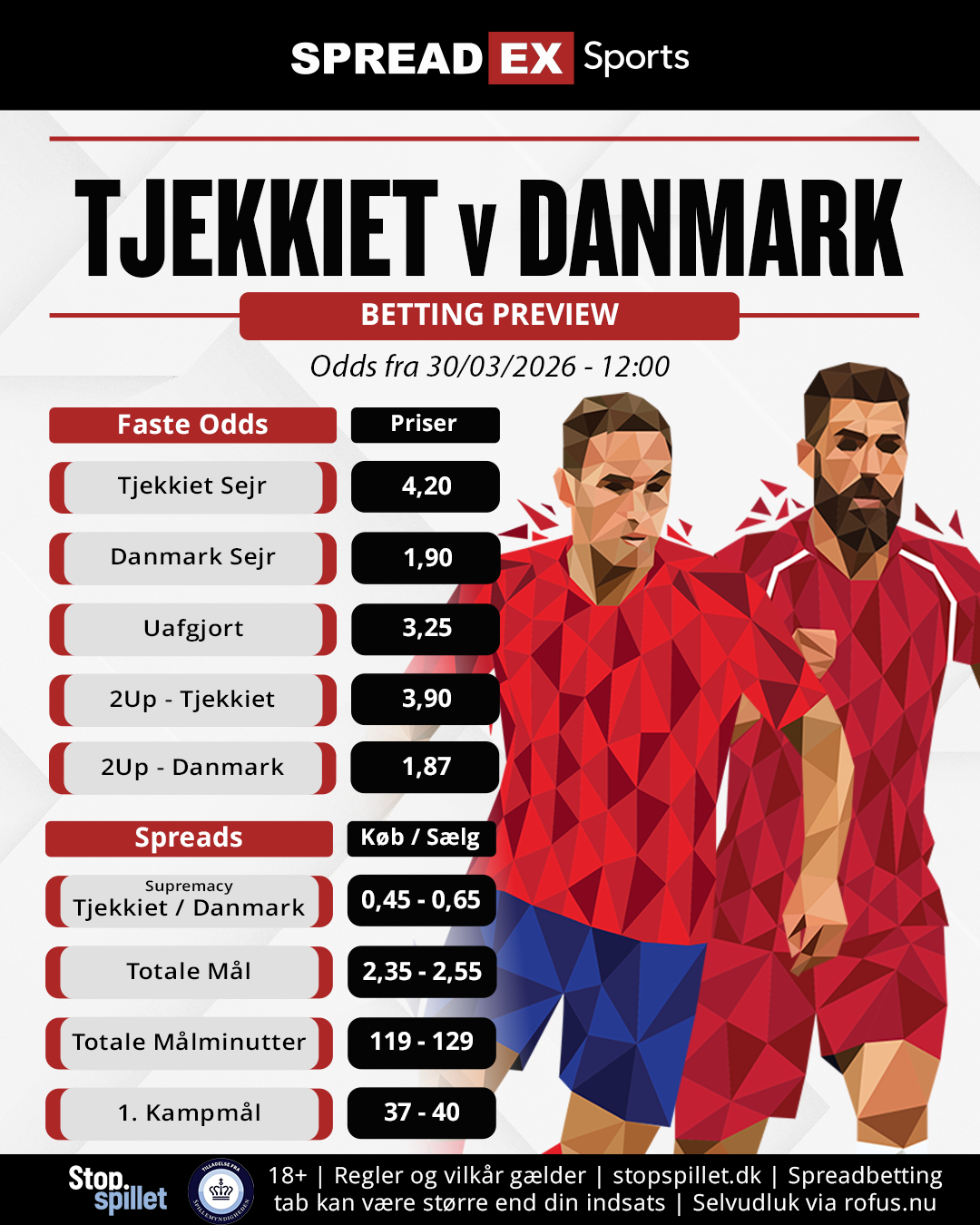 Post DK PREVIEW TJE V DEN