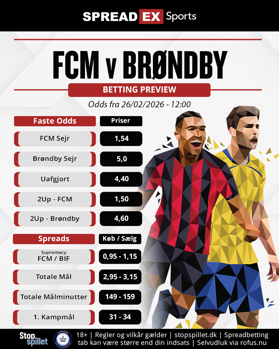 Post DK PREVIEW FCM BIF