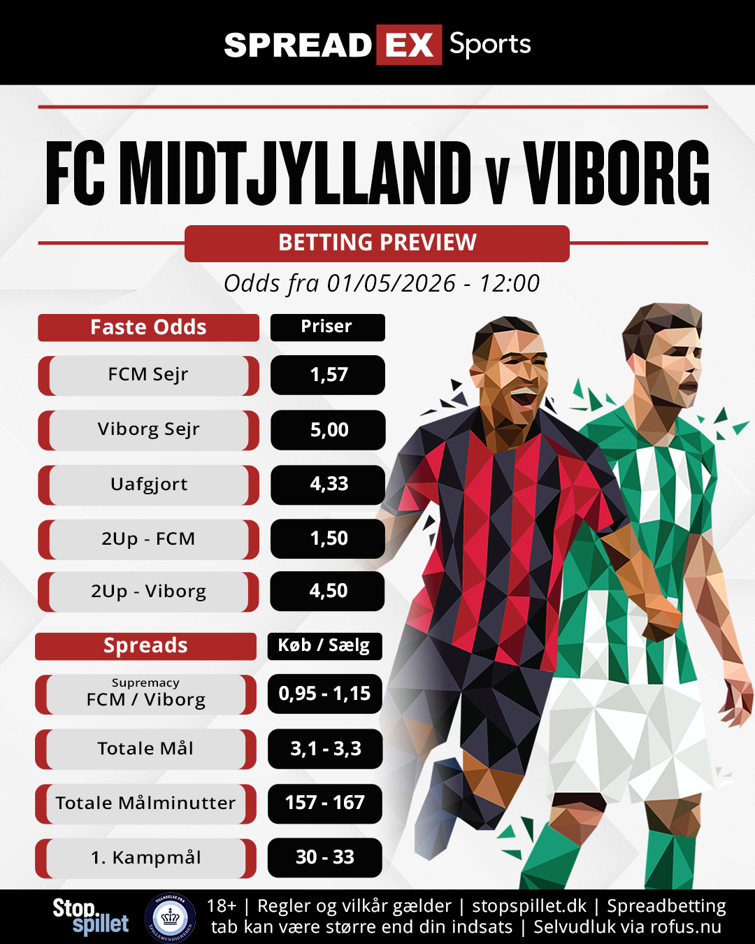Post DK FCM V VFF
