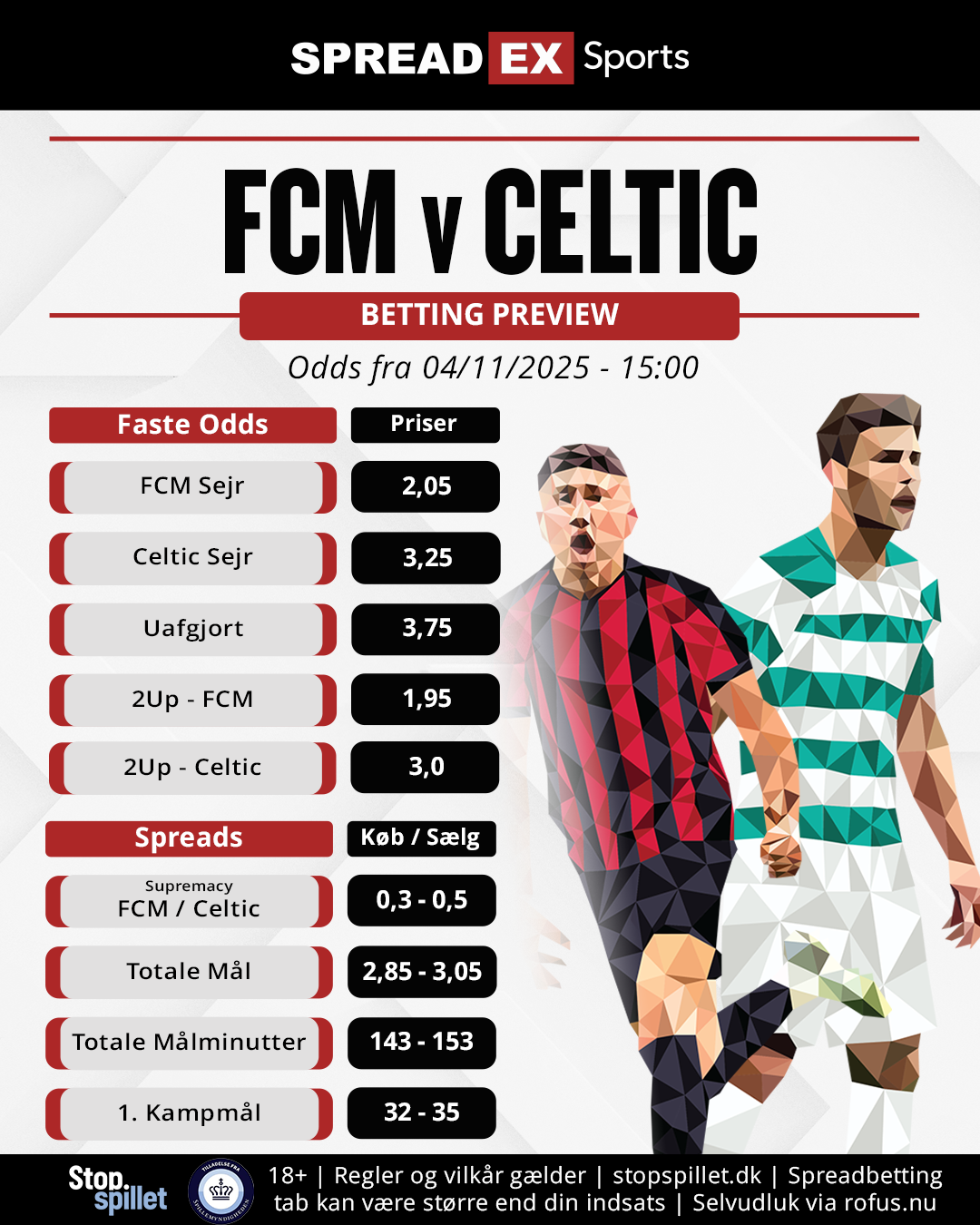 FCM Celtic Post DK